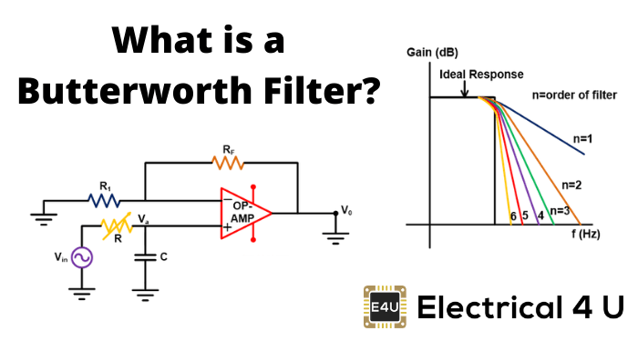 Butterworth滤波器：它是什么？（设计与应用）