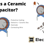 Ceramic Capacitor 陶瓷电容器