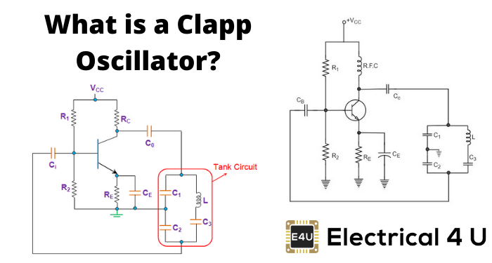什么是clapp振荡器