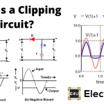 Clipping Circuit 剪切电路