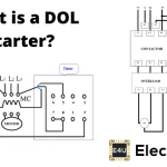 DOL Starter（直接在线起动器）图和工作原理