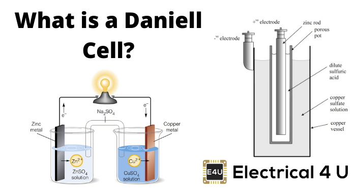 什么是丹尼尔细胞