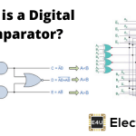 Digital Comparator 数字比较器