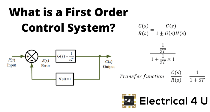 First Order Control System: What is it? (Rise Time, Settling Time & Transfer Function) 一阶控制系统:它是什么?(上升时间,稳定时间和转移函数)
