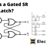 Gated SR Latch or Clocked SR Flip Flops: Truth Table & Explanation 门控SR锁存器或时钟SR触发器:真值表和解释