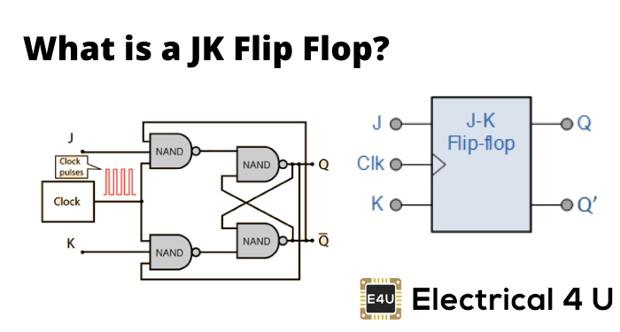 JK Flip Flop: What is it? (Truth Table & Timing Diagram) JK触发器:它是什么?(真值表和时序图)