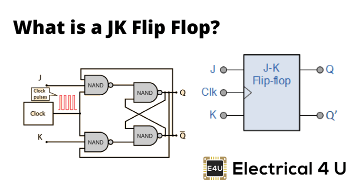 JK触发器：它是什么？（真值表和时序图）