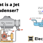 Jet Condenser | Low Level High Level Ejector Jet Condenser 喷射冷凝器|低电平高级喷射器喷射冷凝器