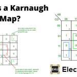 K Map or Karnaugh Map k地图或卡纳岛地图