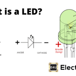 发光二极管(LED):它是什么?它是如何工作的?