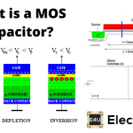 MOS电容器|MOS电容C V曲线