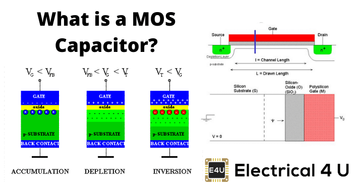 什么是MOS电容器
