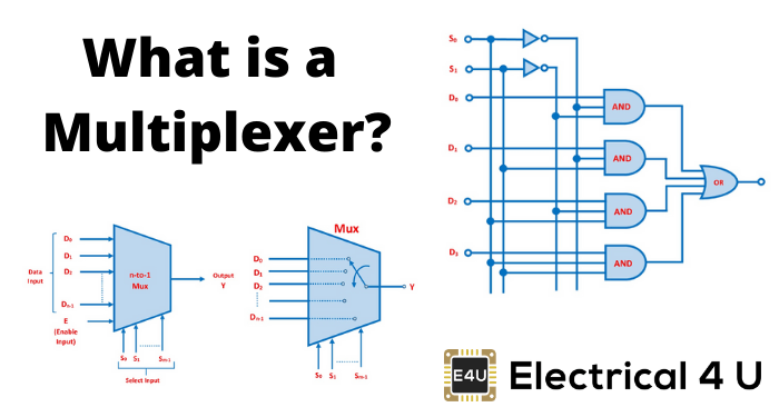 Multiplexers: How Do They Work? (Circuit of 2 to 1, 4 to 1, 8 to 1 MUX) 多路复用器:他们如何工作?(电路为2至1,4至1,8至1 mux)