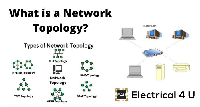 什么是网络拓扑