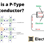 P型半导体:它是什么?(图和解释)