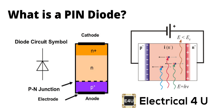 什么是PIN二极管