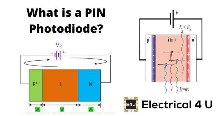 什么是Pin光电二极管