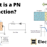 PN Junction: What is it? (And How To Make One) PN交界处:它是什么?(以及如何制作一个)