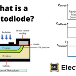什么是光电二极管？工作施工特征应用