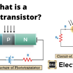Phototransistors: What Are They & How Do They Work? 光电晶体管:它们是什么?它们是如何工作的?