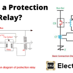 电气保护继电器或保护继电器的类型