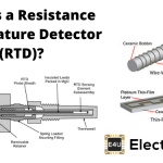 电阻温度探测器或RTD |建设和工作原理