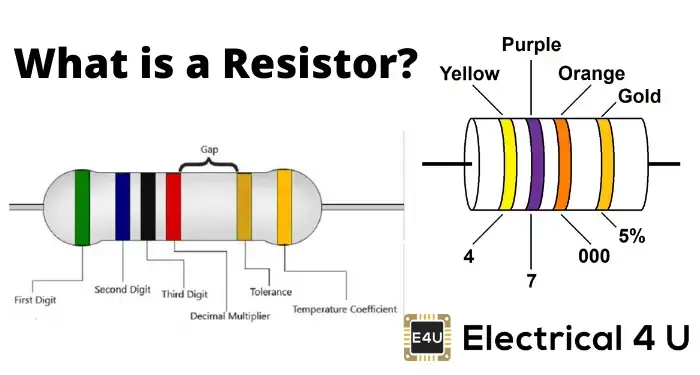 什么是电阻器