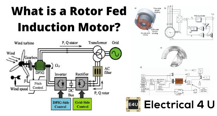 什么是转子馈电感应电动机