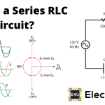RLC系列电路(电路与相量图)