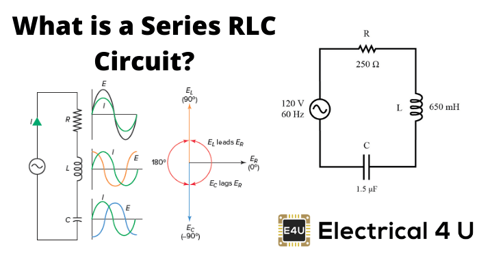 什么是RLC电路系列