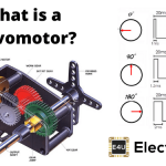 What is a Servomotor? 什么是伺服马达?