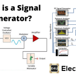 信号发生器：它们是什么？电路和框图