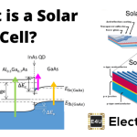 太阳能电池：工作原理和施工（包括图表）