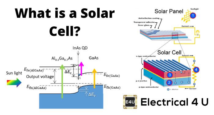 什么是太阳能电池