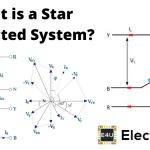 星形连接系统中线、相、电压和电流的关系