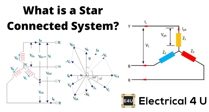 什么是恒星连接系统