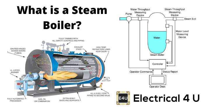 什么是蒸汽锅炉