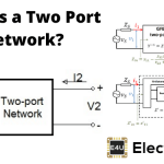 两个端口网络:参数和示例