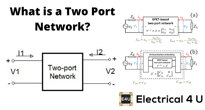 什么是两个端口网络