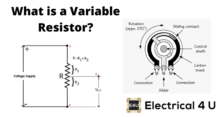 什么是可变电阻器