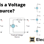 Voltage Source 电压源