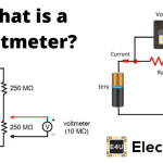 电压表和电压表类型的工作原理