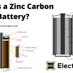 碳电池|碳电池的类型|的优点和缺点