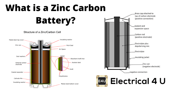 什么是锌碳电池