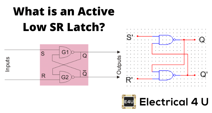 什么是活跃的低Sr锁存器