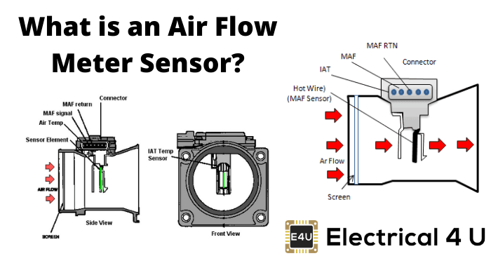 什么是空气流量计传感器