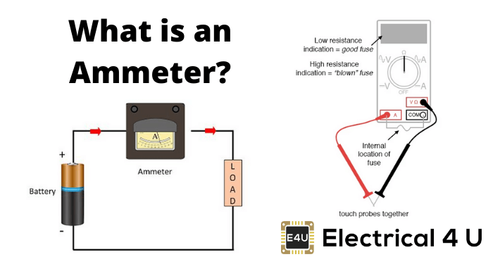 什么是电流表