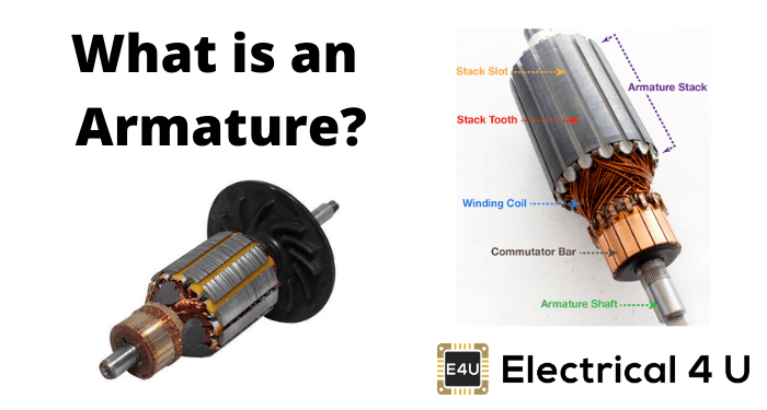 电枢:定义，功能和部件(电机和发电机)