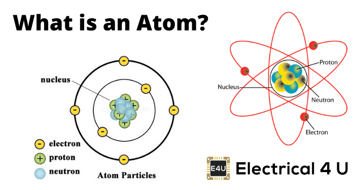 什么是原子