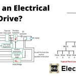 什么是电驱动?